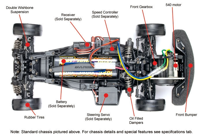 Tamiya Honda Cr-Z (FF-03) 1/10 RC Car Kit 58490